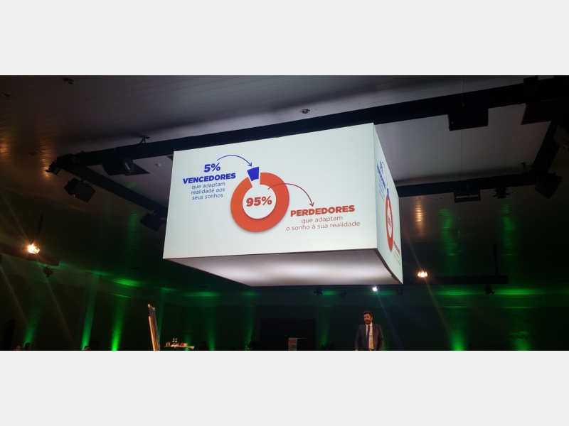 14 a 18/11/19 XIII CONTRATOS WEEK - MABU THERMAS GRAND RESORT